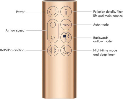 Dyson, Purificador Cool Formaldehyde TP09, Purificador + Ventilador, Detecta y Destruye el Formaldehído, Blanco/Dorado, 497043-01 